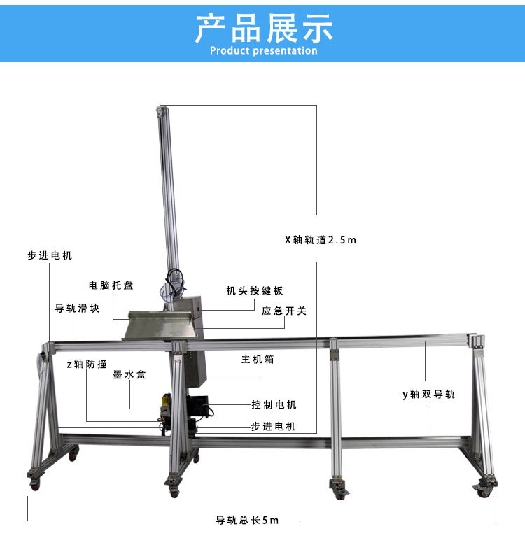 辽宁墙体彩绘机加盟   墙体喷绘机怎么赚钱&nbsp;&nbsp;墙体彩绘机价格&nbsp;&nbsp;墙体彩绘机厂家&nbsp;&nbsp;智能彩绘