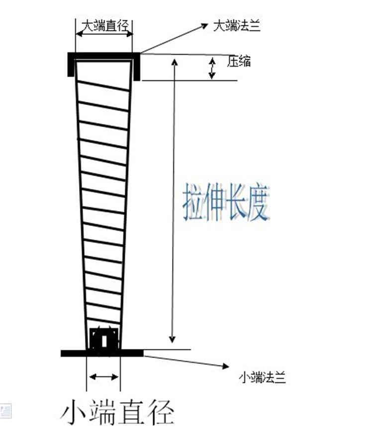 供应螺旋钢带现货质优低价规格齐全钢带护套齐全  机床钢带护套