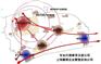 奉浦工业区注册公司 奉浦街道注册公司 上海磐琨