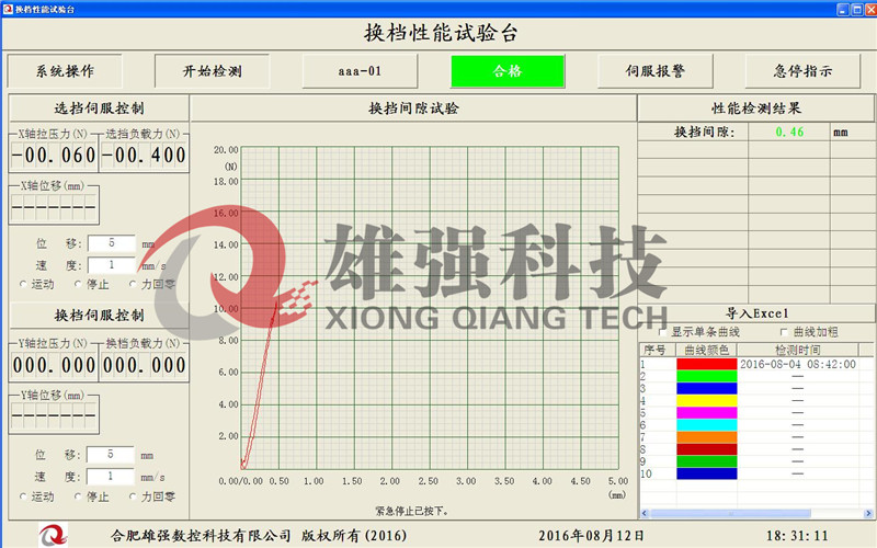 供应汽车变速换档操作器耐久测试台  汽车变速换挡  试验台
