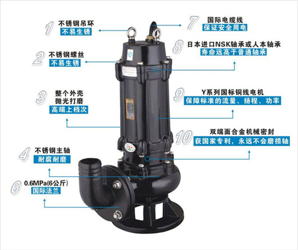 天津污水泵提升污水排污泵设备厂家供应