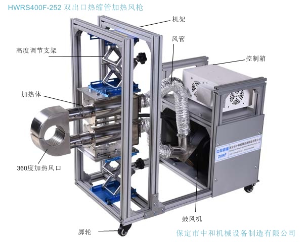 ZHRS400F-252W双出口吹热缩管风枪， 热缩管吹风枪  线束热缩  线束加热  大功率热缩管热风枪