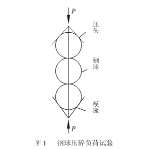 轴承钢球压碎载荷试验机检测钢球破碎的试验步骤 钢球压碎试验机 钢球压力测试设备 钢球抗压检测装置