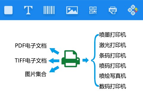 中琅条码机编辑软件  条码打印  条码软件  条码生成
