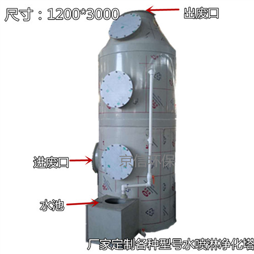 化工厂废气降温过滤水喷淋净化冷水塔厂家规格齐全  化工厂水喷淋净化塔  废气净化塔  废气净化冷水塔