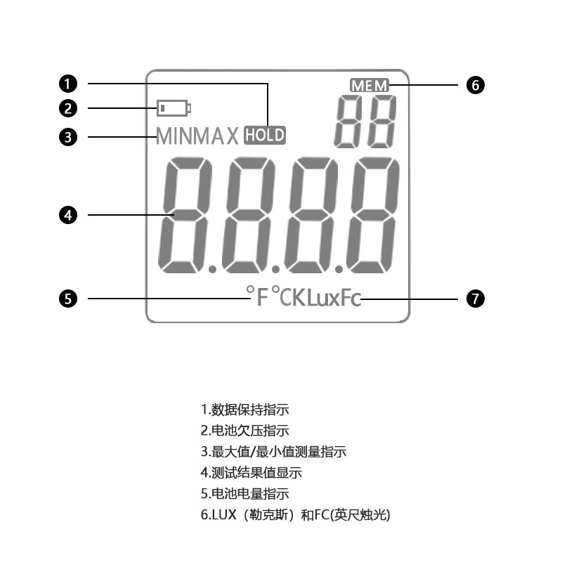 mestek数字照度计  测光仪  亮度计