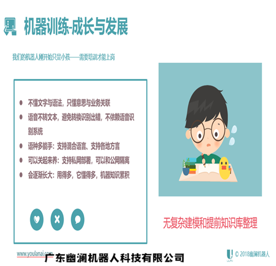 幽澜机器人