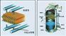 湿式静电除尘（雾）器