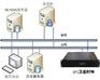 GPS时钟装置-网络时钟同步产品
