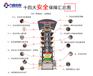 越自恋越安全九路泊车垂直循环立体车库14大安全保