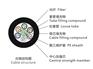 银川市GYFTZY光缆型号，GYFTZY光缆参数