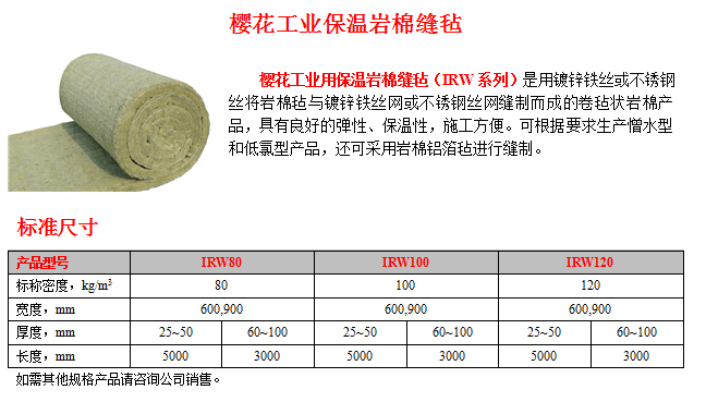 黑龙江伊春上甘岭外墙岩棉板《2020新价格表