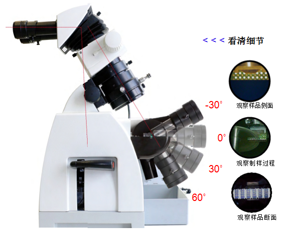 徕卡leica全新精研一体机EM TXP  徕卡精研一体机