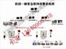 校园一键报警可视对讲系