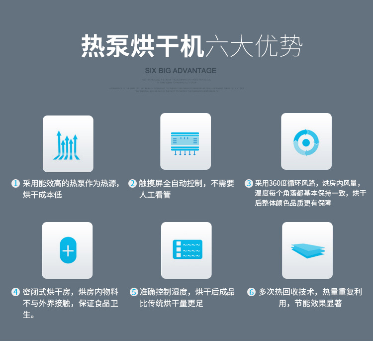 简易拉面挂面干燥室价格  简易烘干箱  挂面干燥房  拉面烘干