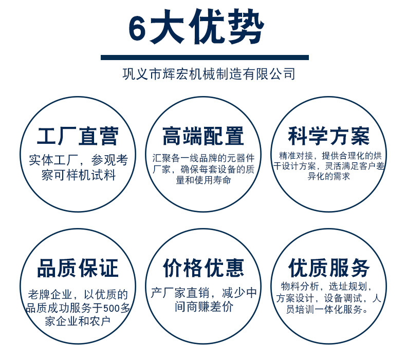 大型拉面挂面干燥机报价  大型拉面干燥机