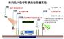辽宁自动过磅系统之定制版称重管理系统