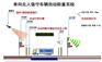 石家庄自动过磅之智能散装水泥一体化系统