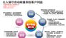 石家庄自动过磅之化工企业大宗物料怎么管