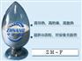 高导热工程塑料填料系列(ZH-F)