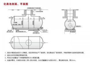 玻璃钢模压化粪池批发&nbsp;&nbsp;家用化粪池&nbsp;&nbsp;家庭用化粪池&nbsp;&nbsp;2m3smc化粪池