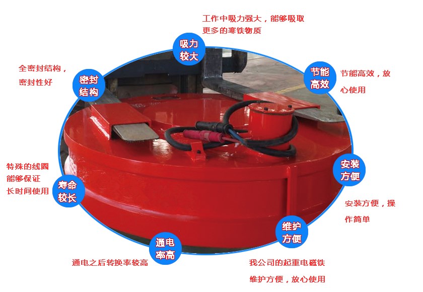 鲁磁起重电磁铁