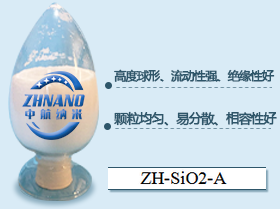 球形氧化硅微粉（A类）  纳米氧化硅粉厂家  纳米氧化硅粉价格  纳米氧化硅粉报告