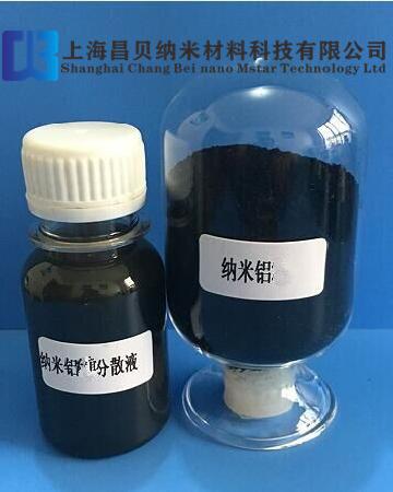 纳米铝材料产品价格