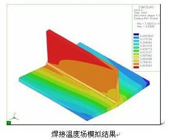 SYSWELD热处理焊接模拟增材软件中国区销售代理商  SYSWELD报价  SYSWELD价格  SYSWELD焊接模拟