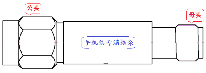 手机信号满格泵  对讲机光纤直放站  对讲机干线放大器  对讲机信号放大器