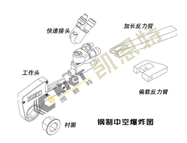 江苏凯恩特生产销售优质钢制中空式液压扭矩扳手