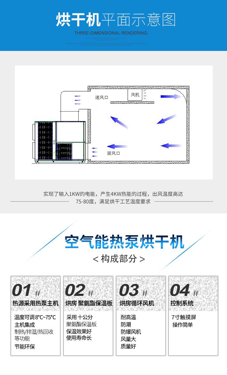 小型面条挂面烘干箱视频  小型烘干箱