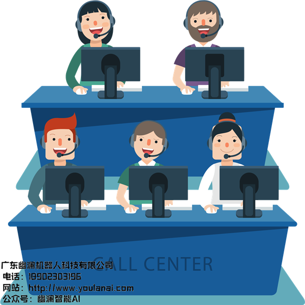 幽澜智能客服系统