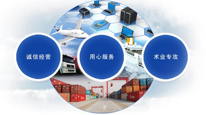 广州出口报关代理公司  进口清关  出口退税