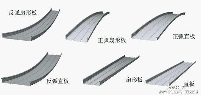 九江市各种型号齐全铝镁锰板价格便宜  价格便宜铝镁锰
