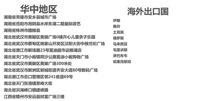 康康游乐儿童淘气堡厂家合作案例