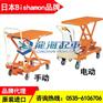 100kg进口手动升降平台车 日本bishamon品牌