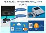 冷链运输公司|专业推荐资深的冷链危卡运输