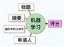瑞士b-science.net锂电池专利查询及报告