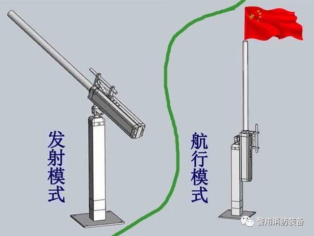 RT-PLQ固定式撇缆枪 船载气动撇缆器  RT-PLQ撇缆枪  船用撇缆器