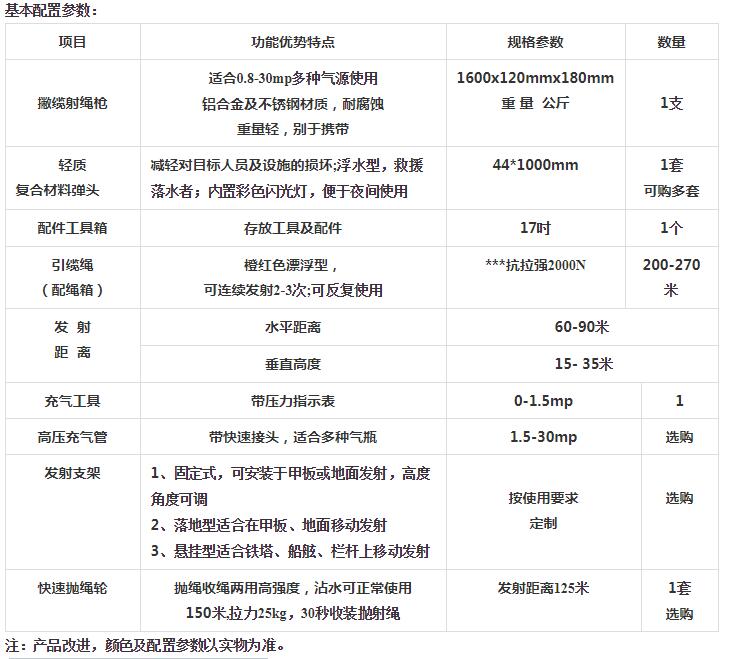固定式船用撇缆枪RT-PLQ  气动撇缆枪  江苏撇缆枪厂家