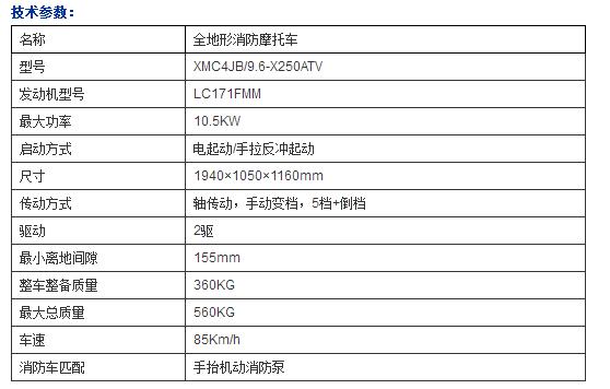 全地形消防摩托车  消防摩托车厂家  江苏消防摩托车