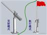 RT-PLQ固定式撇缆枪 船载气动撇缆器