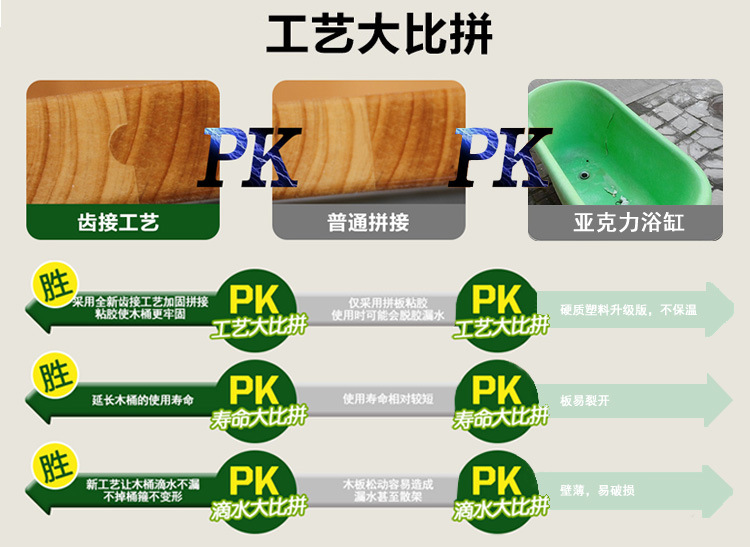 诚实 榫卯洗澡木桶 共赢未来  榫卯泡澡木桶  榫卯木桶浴缸