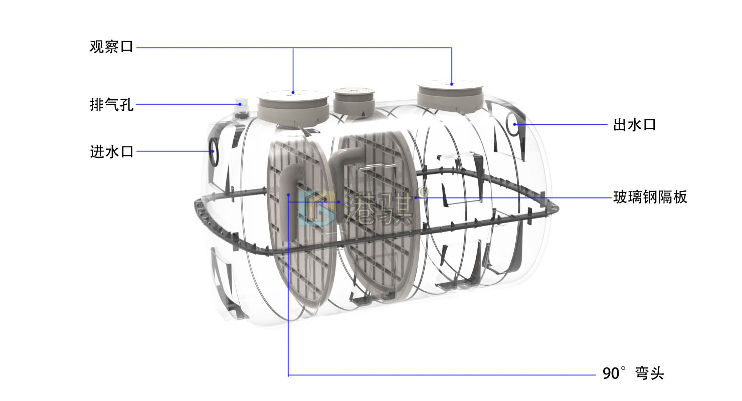水冲式厕所设计图小型化粪池安装方法港骐