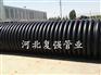 克拉管批发价格-沧州有哪些信誉好的克拉管