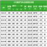 uv光催化净化除臭设备工程提供优势服务