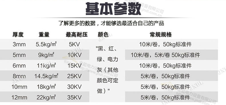 河南绝缘胶垫橡胶板生产批发  板 垫