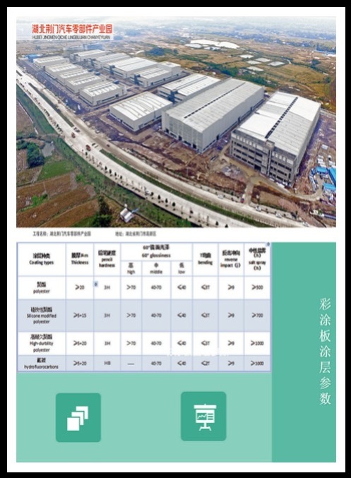 性能比传统好的烨辉中国彩涂板群青