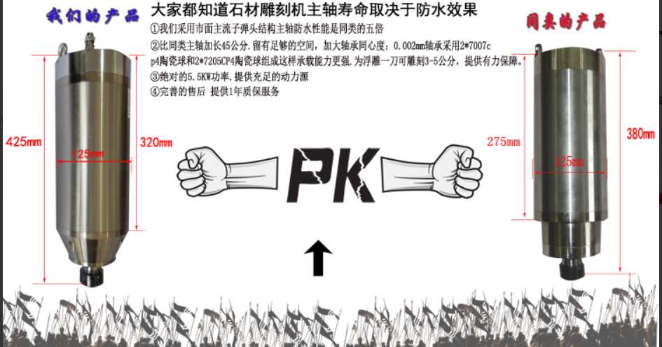 大多数人都不太明白雕刻机的主轴是越大越好吗？  石材专用主轴  石材雕刻主轴  主轴功率大小